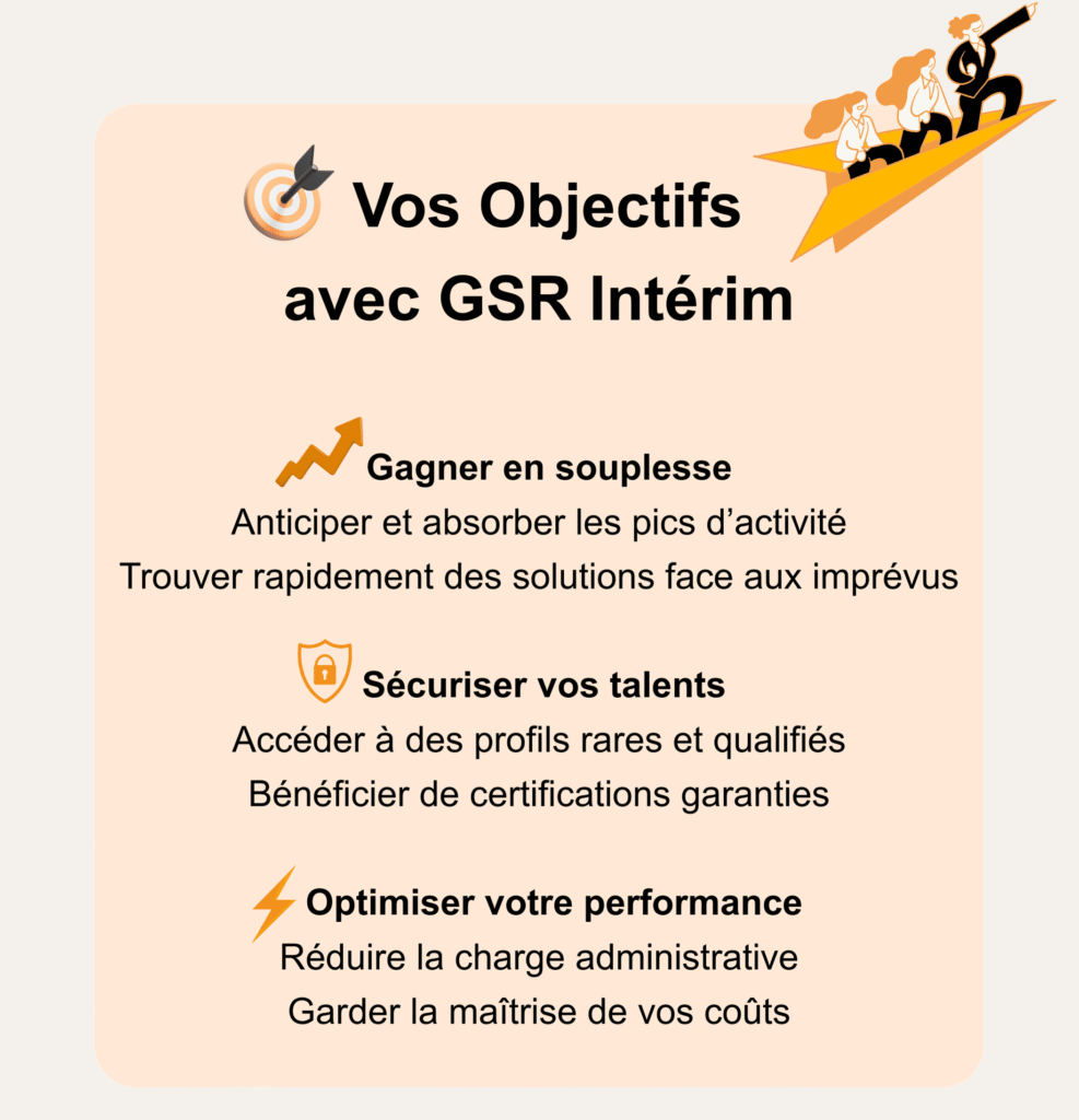 objectifs
